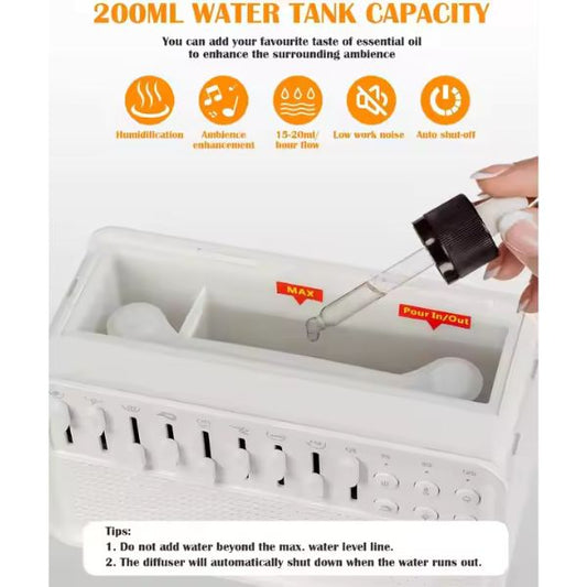 ZenScent™ - Relaxing Aromatic Blend