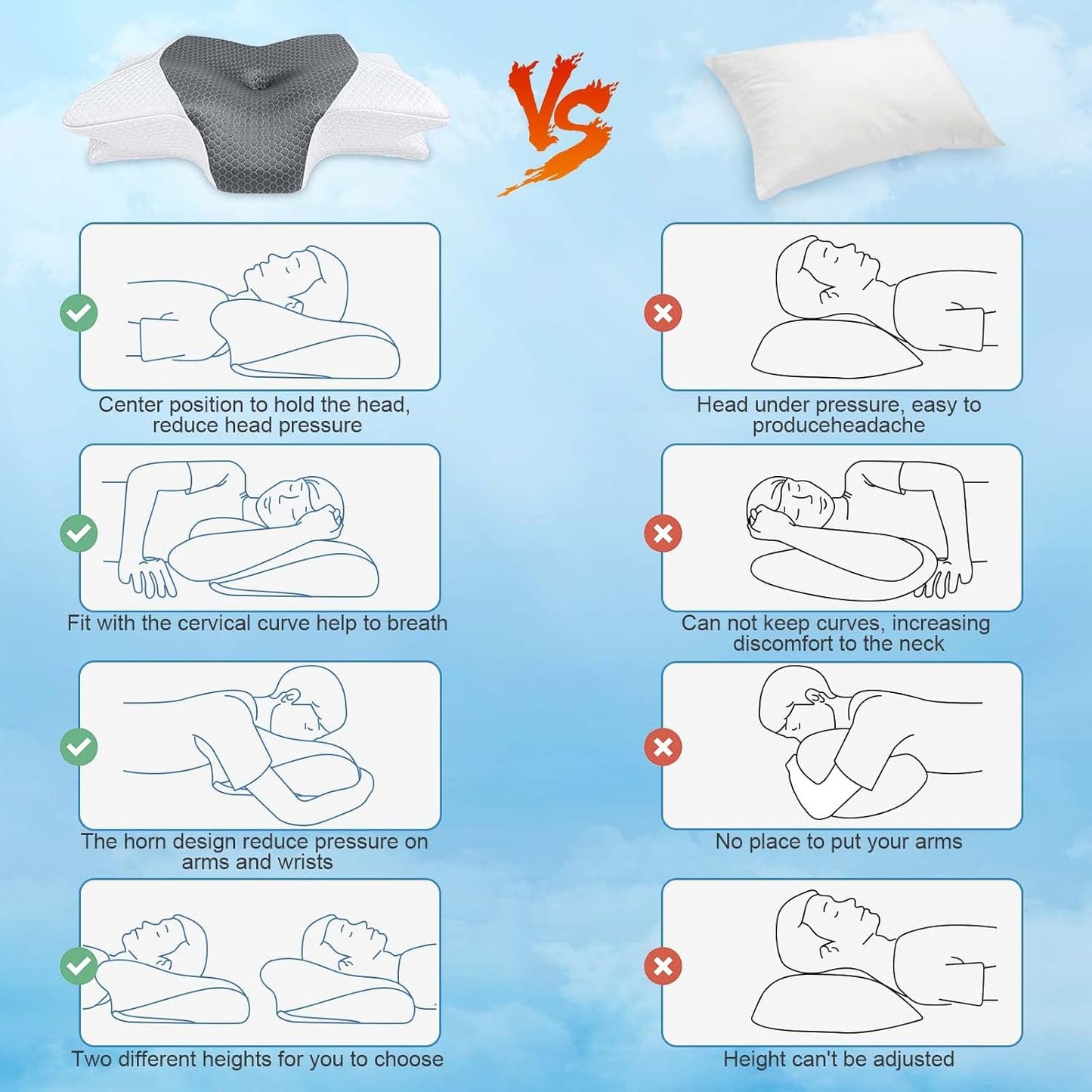 Velure™ - Deep Sleep Pillow