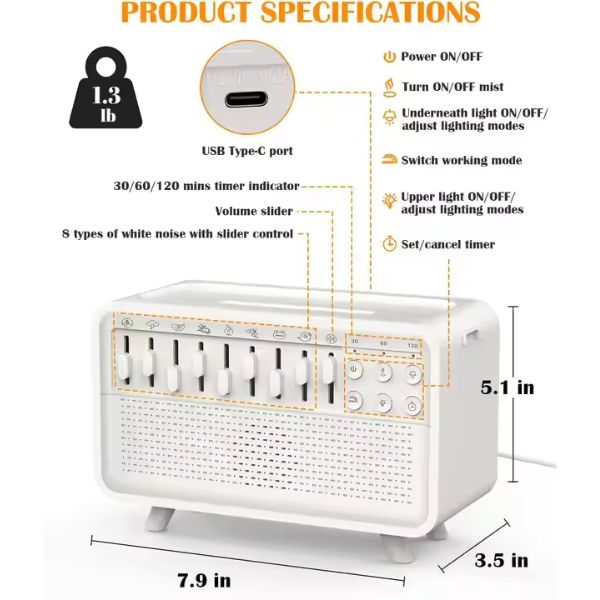 ZenScent™ - Relaxing Aromatic Blend