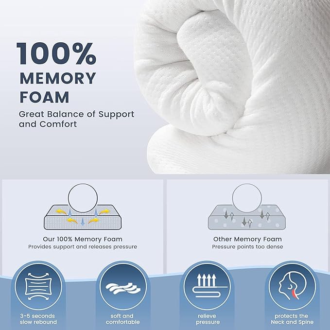 Velure™ - Deep Relief Pillow