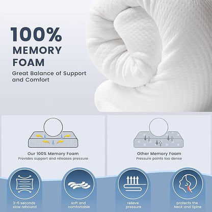 Velure™ - Deep Relief Pillow