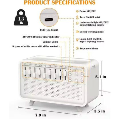 ZenScent™ - Relaxing Aromatic Blend