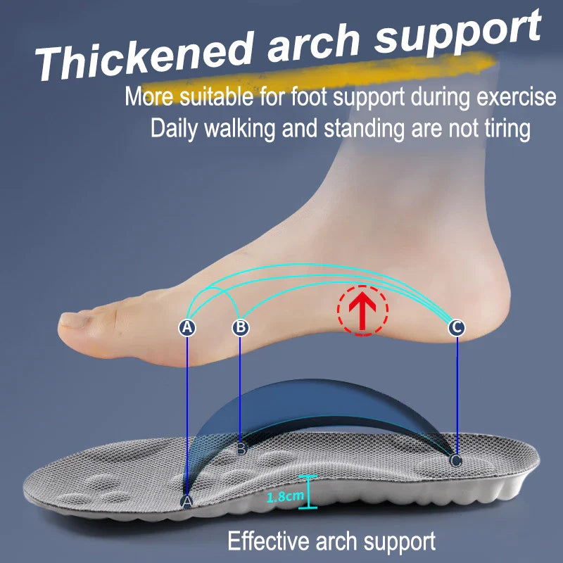 CloudSoles™ 4D Sports Insoles