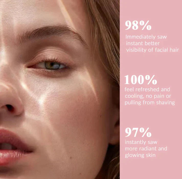 SilkySkin - Hair Identifier Spray 100ml + 4 Blades