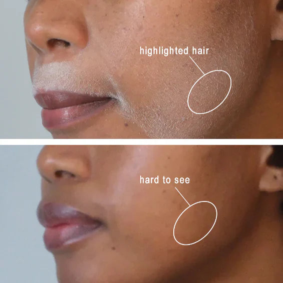 SilkySkin - Hair Identifier Spray 100ml + 4 Blades