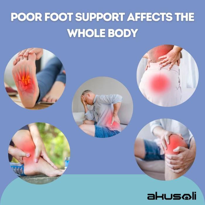 Akusoli -  Shock Absorbing Insoles