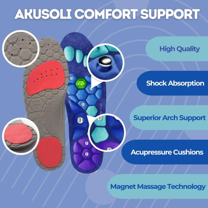 Akusoli -  Shock Absorbing Insoles